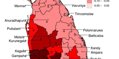Sri Lanka sıtma göster 